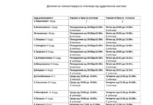 Денови за консултација-одделенска настава