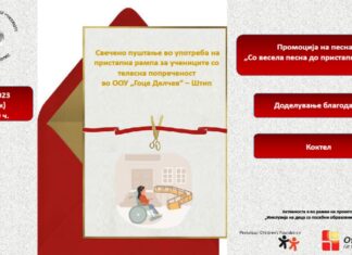 Свечено пуштање во употреба на пристапна рампа за учениците со телесна попреченост во ООУ “Гоце Делчев” Штип